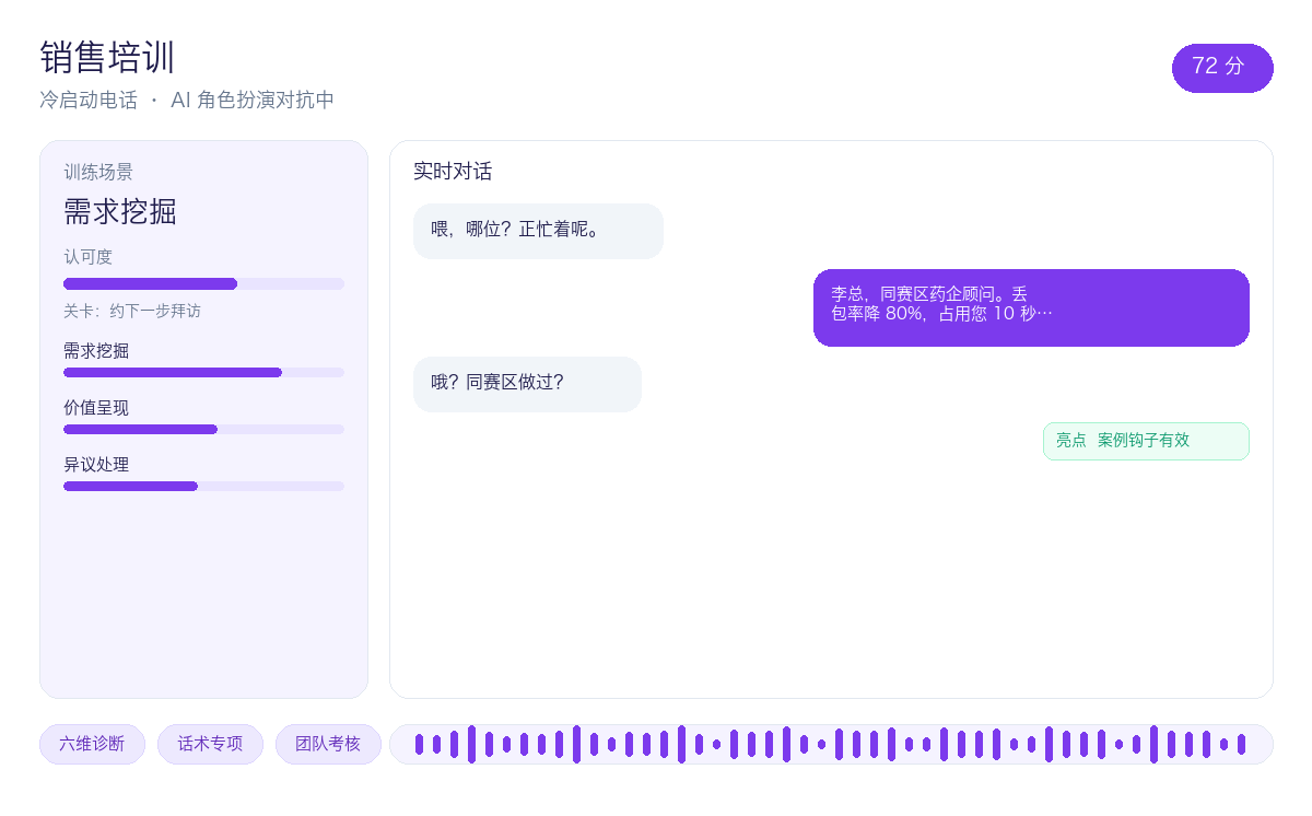 沉浸式实战模拟
