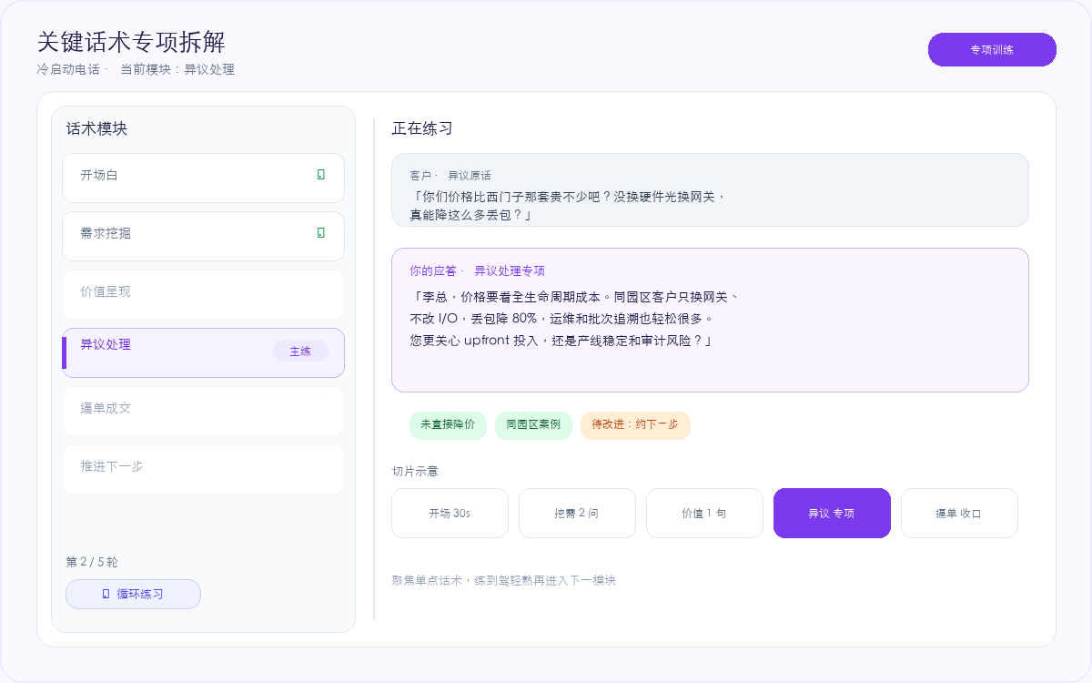 关键话术专项拆解